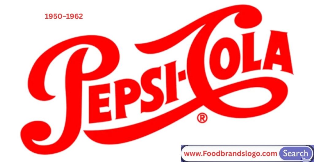 Vintage Pepsi logo design from 1950 to 1962 featuring red, white, and blue bottle cap with classic script wordmark