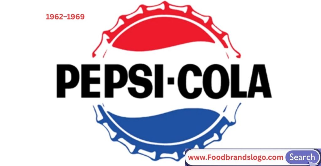 1962–1969 Pepsi logo featuring bold sans-serif font and patriotic red, white, and blue color scheme, symbolizing modern branding transition.