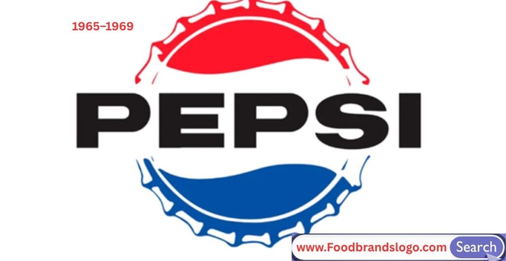 Vintage Pepsi logo from 1965 to 1969 featuring bold sans-serif font and red, white, and blue bottle cap design, representing Pepsi’s shift to a modern brand identity.