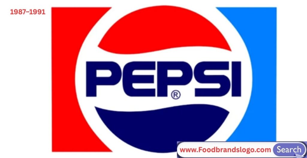 Bold and italicized Pepsi logo with globe design from 1987 to 1991 showing modern branding shift in soft drink history.