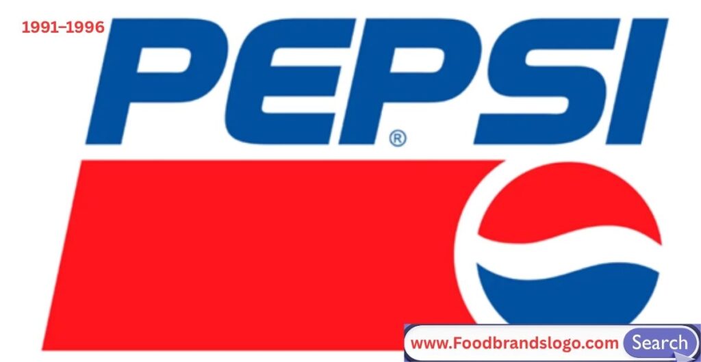 1991–1996 Pepsi logo featuring diagonal layout with 3D globe and italic bold Pepsi wordmark