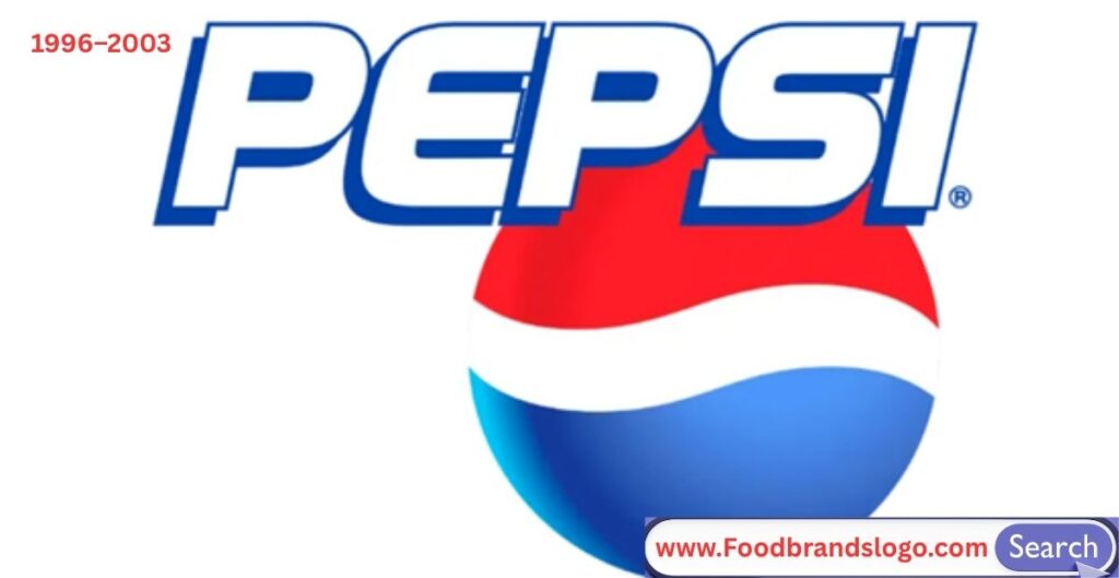 3D Pepsi logo used between 1996 and 2003 featuring a dynamic globe with bold italicized font and vibrant red, white, and blue colors