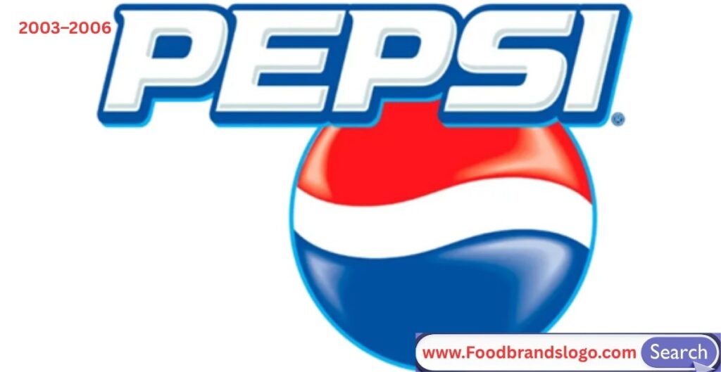 2003 to 2006 Pepsi logo featuring 3D blue globe with bold italic wordmark in red, white, and blue colors
