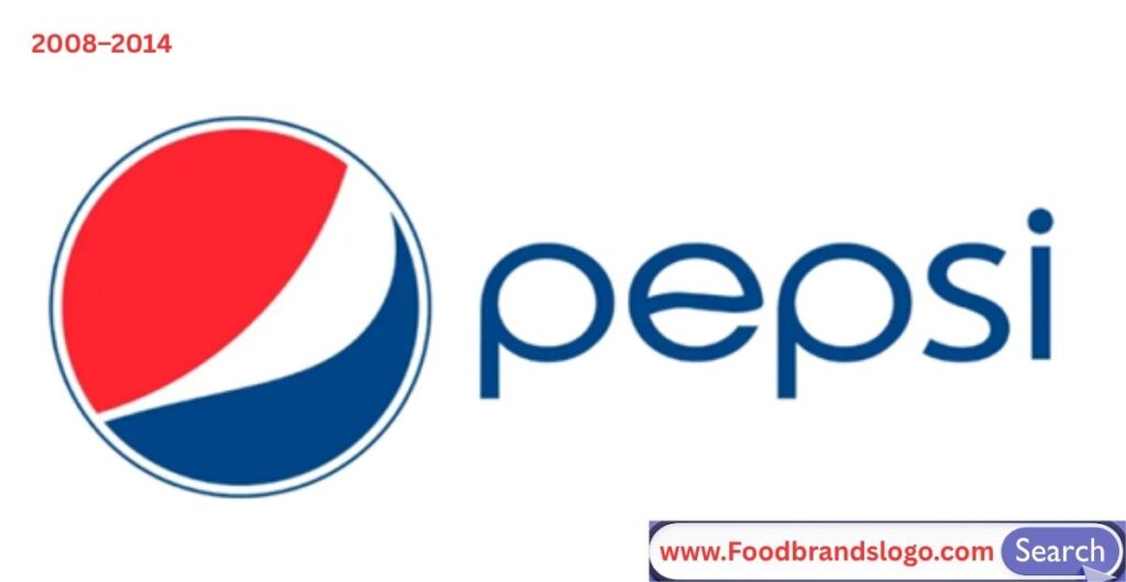 Pepsi logo 2008–2014 showing the modernized smile-shaped globe in red, white, and blue with lowercase wordmark