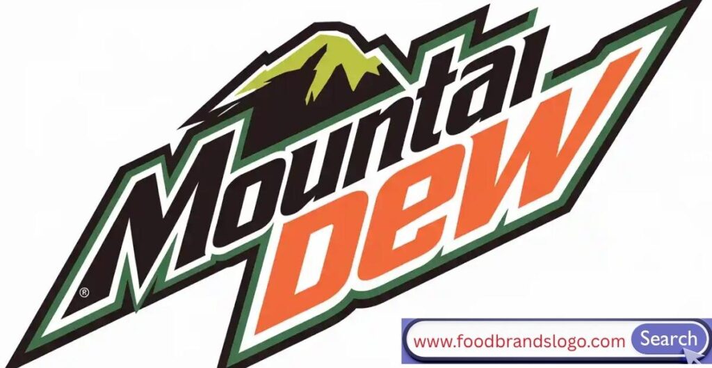 Mountain Dew logo evolution from 1948 to 2025 showcasing branding changes, design styles, and iconic MTN Dew logo history